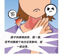 甲状腺结节的相关问题?